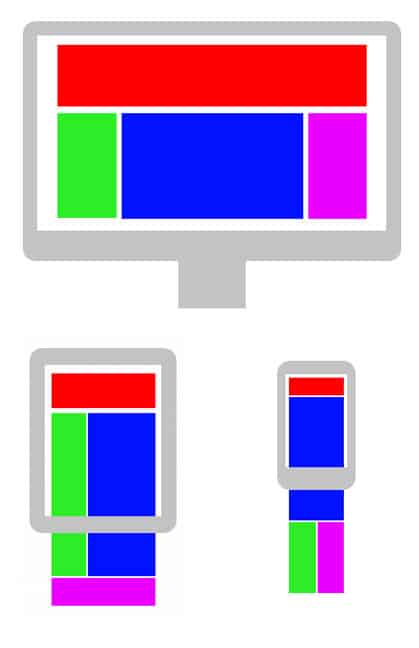 responsive web design